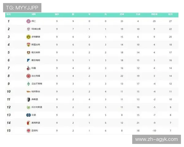 法甲球队对阵德甲球队胜率统计与比赛结果汇总
