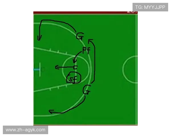 篮球战术训练中模拟对抗的重要意义与实施方式